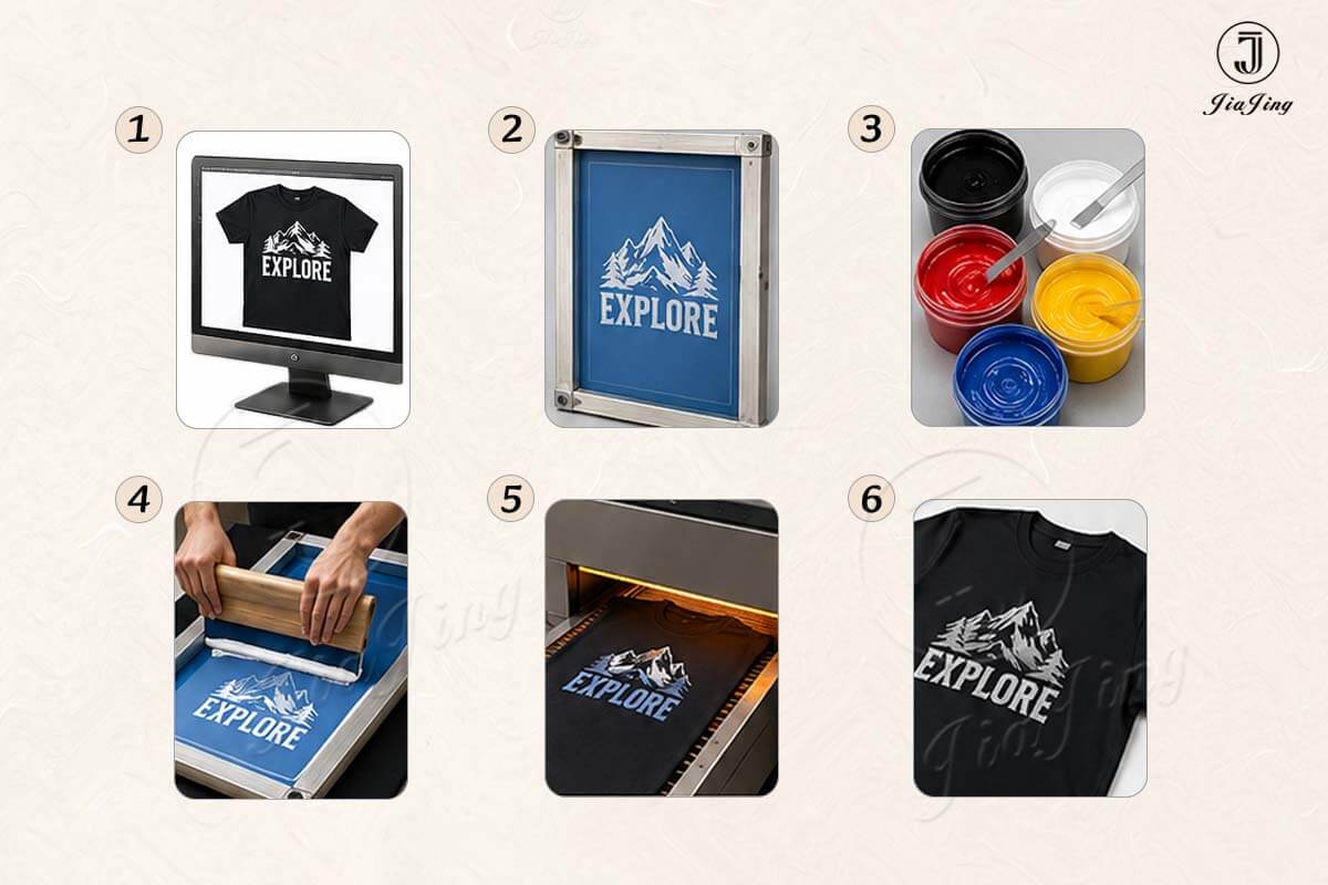 Screen printing process for custom apparel manufacturing